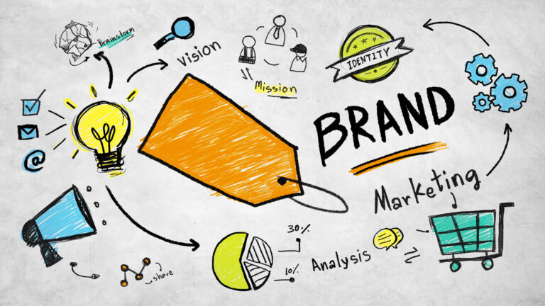 Brand Content: Um enigma para as marcas
